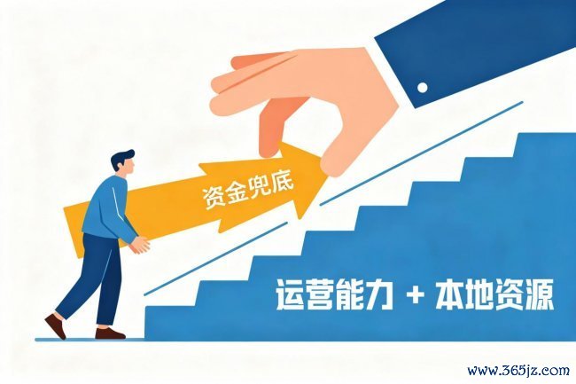 河北电竞龙头九色虹推出“计较基金” 缩短创业风险