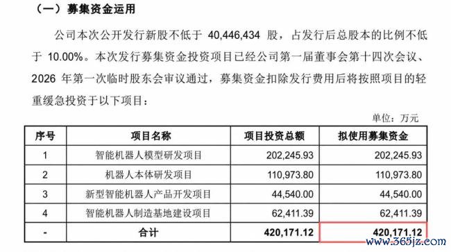 具身智能的叙事峭壁