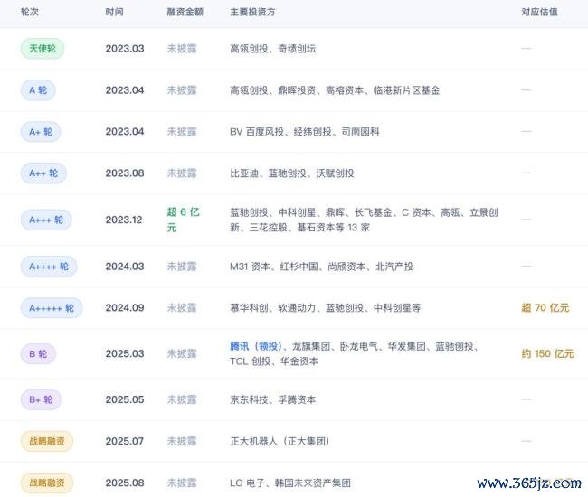 具身智能的叙事峭壁 从本领到生意的转型之路