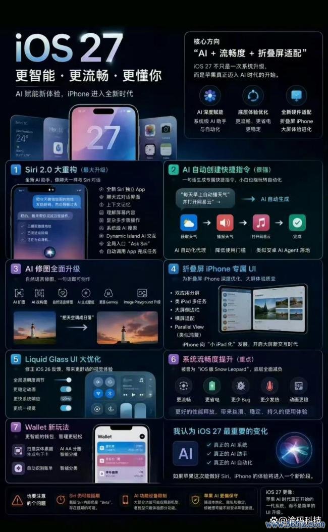 苹果系统迈入27期间 库克谢幕特努斯接棒