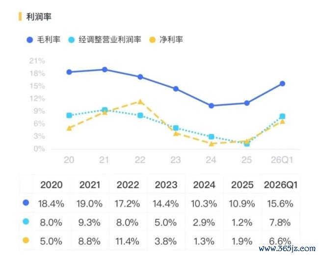 苏州固锝：车规级半导体放量，光伏银浆专家第三
